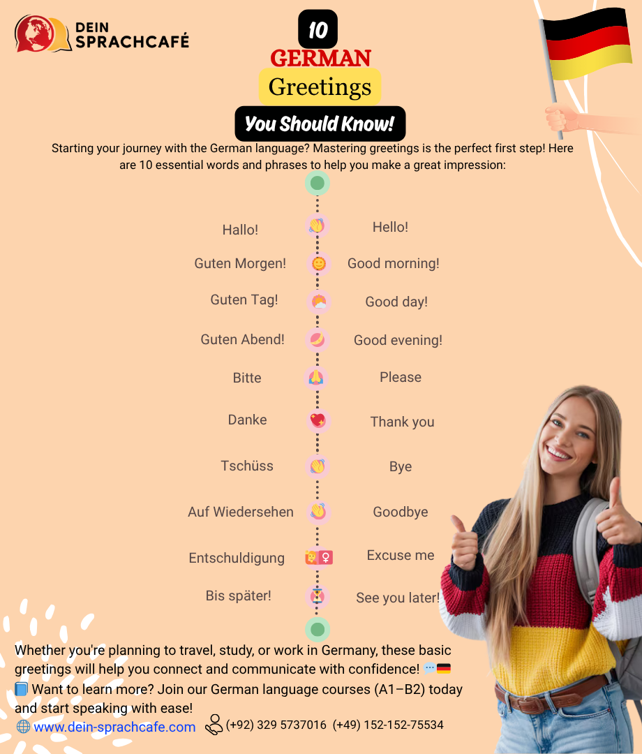 10 German Greetings