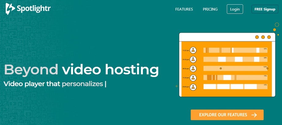 I Used Spotlightr: Discover my review of video host w/t discount coupon |  by Carmens Dutton | Medium