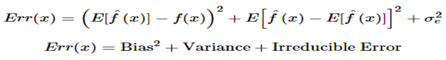Machine Learning Lesson 12: Ensemble Models