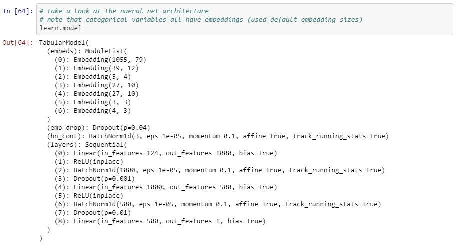 How to win* at Fantasy Football with Splunk and Machine Learning [Part 1]