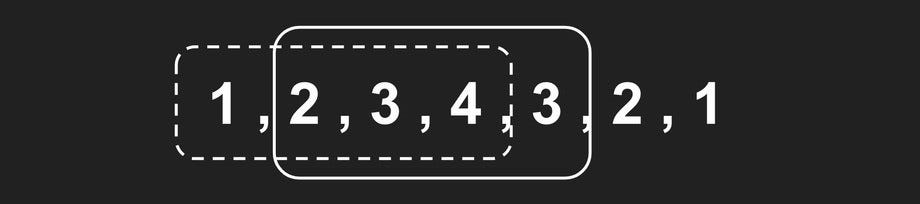 Coding Pattern — Sliding Window. Who should read this article? | by ...