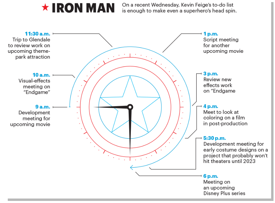 Marvel Cinematic Universe: A lesson in employee engagement | by NOVA ...