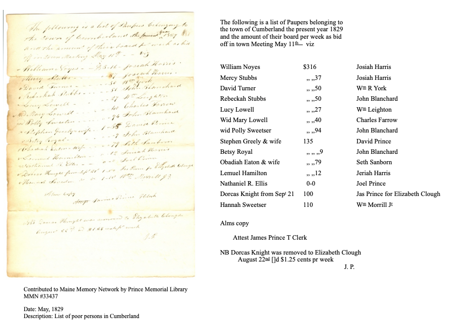 The following is a list of Paupers belonging to the town of Cumberland the present year 1829 and the amount of their board per week as bid off in town Meeting May 11th