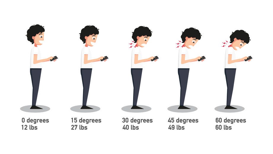 Tech Neck and the Effects of Poor Posture, by Cathy Sirois, Live Your  Life On Purpose