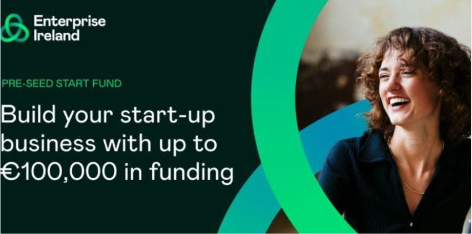 What is the Pre-Seed Start Fund (PSSF)?