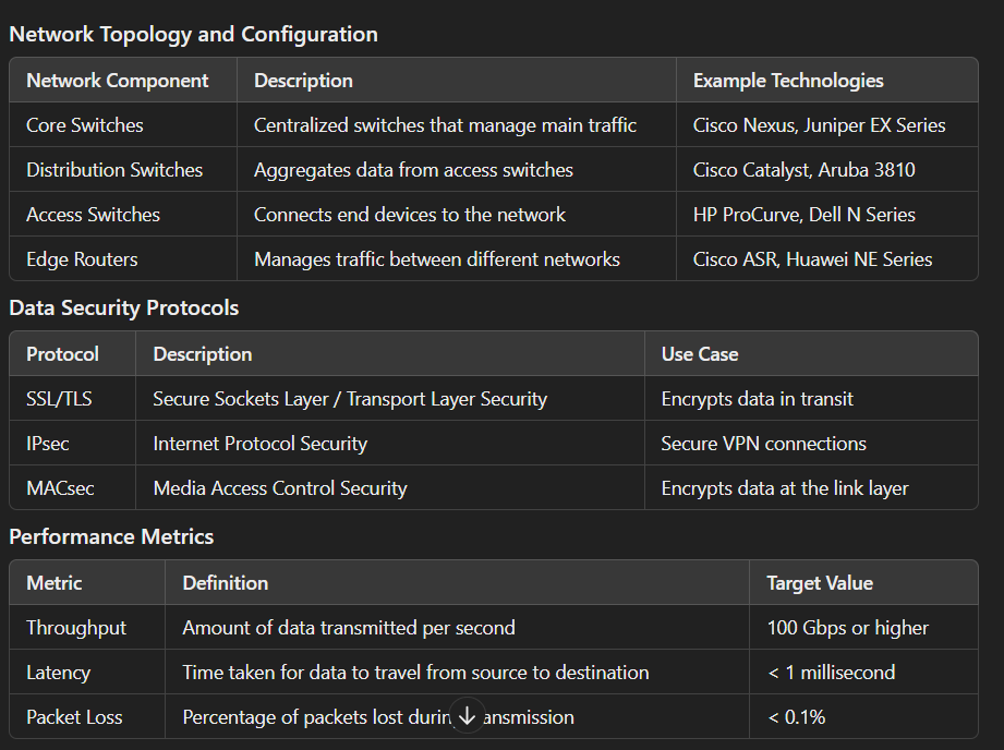 TCP/IP Data Switches: The Backbone of Communication Infrastructure ...