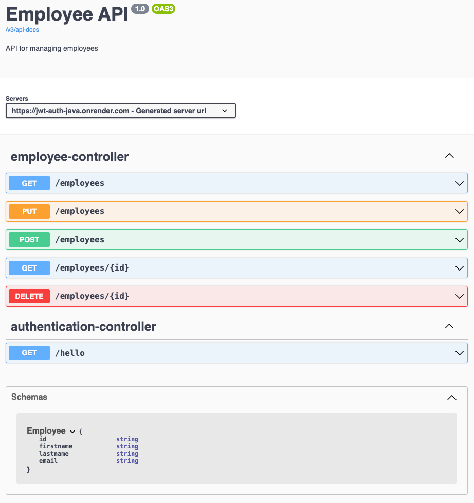 How to Perform CRUD Operations in Java Applications with MongoDB | by ...