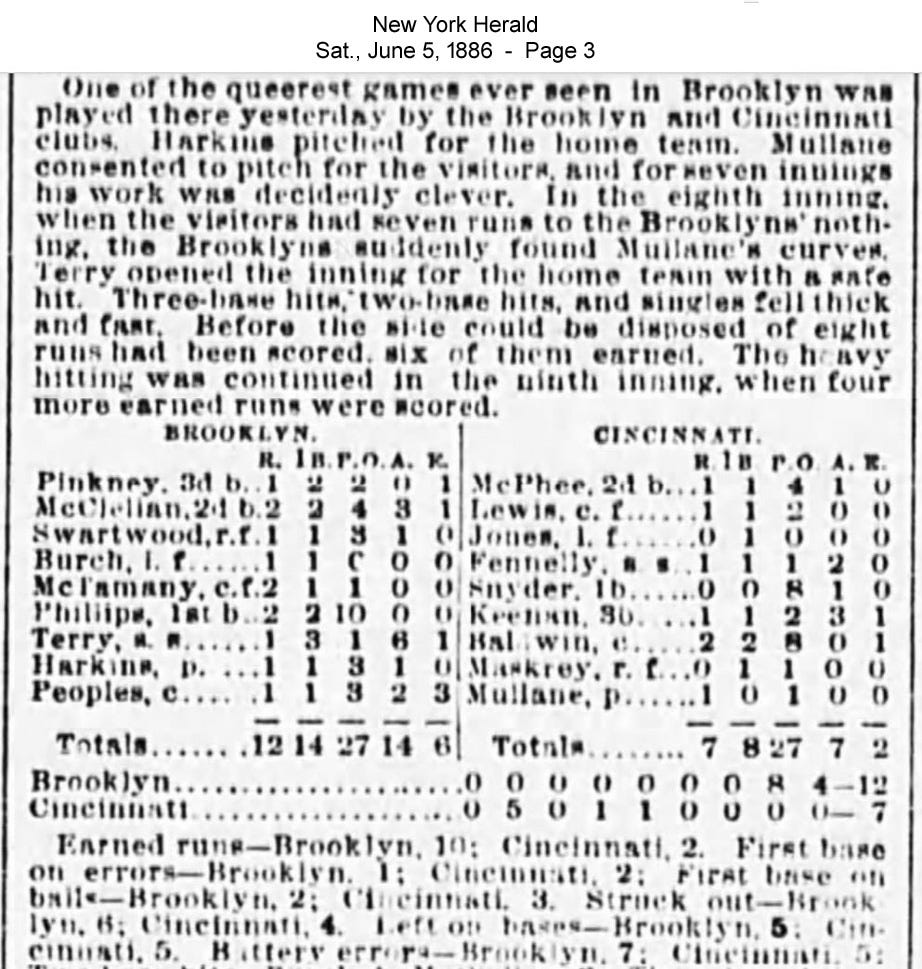 This game almost got Mullane thrown out of baseball for good. The Cincinnati Enquirer reported that letters from Mullane regarding how to bet on this game were sent to Indianapolis saloon owners. These letters never materialized.
