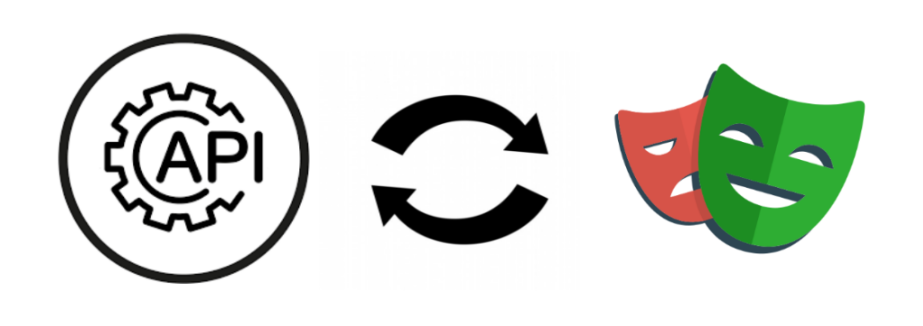 REST API Automation Using Playwright: A Comprehensive Guide | by ...