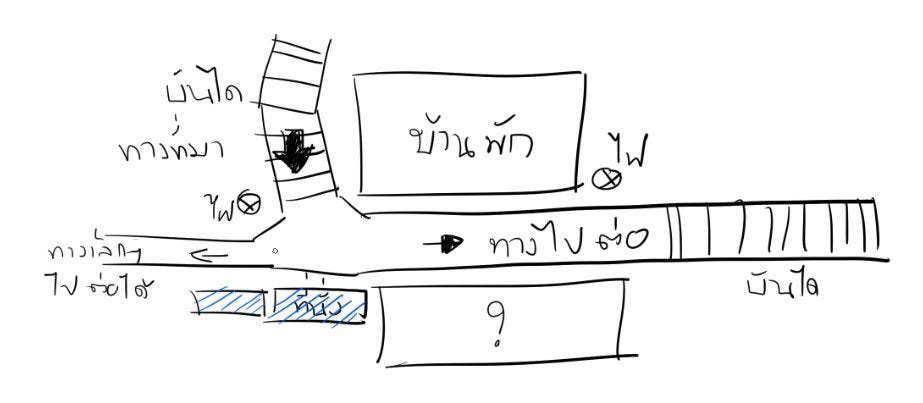 วาดแผนผังให้เลย เพราะจำได้แม่น