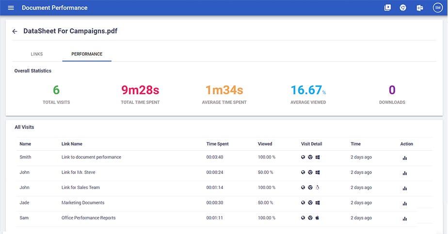 Docsend Alternatives – Document Tracking Software Comparison + my ...