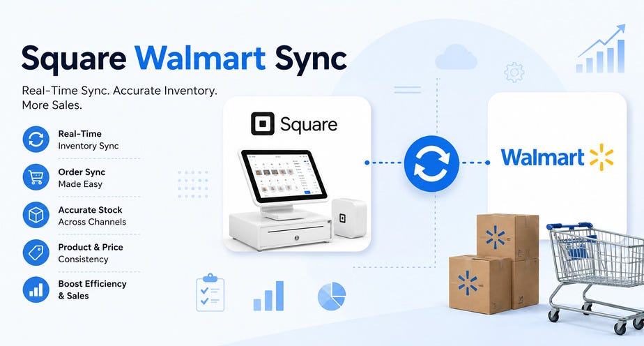 Can Square Walmart Sync Simplify Your Inventory Management?