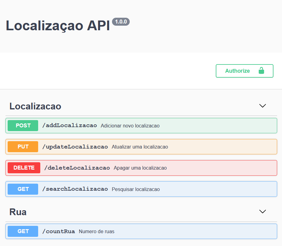 API para Localização de serviços. Hoje vamos criar uma API que ajuda na ...