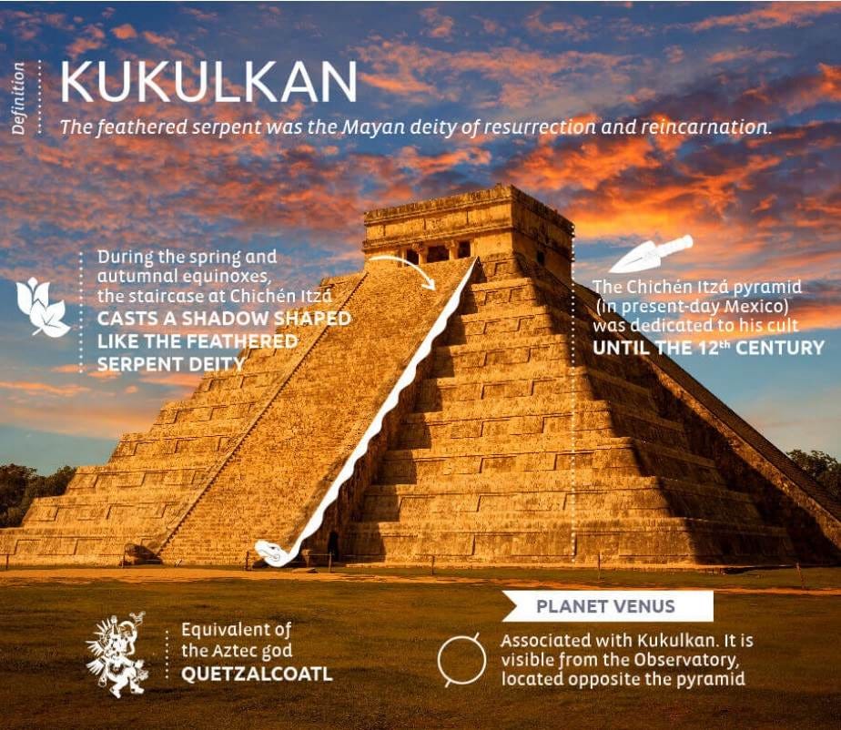 The Secret of Chichen Itza Spring Equinox Awakens 10Story Serpent