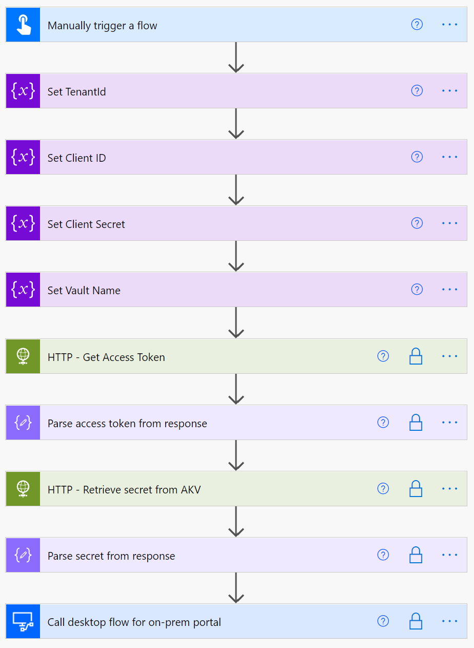 Using Azure Key Vault with Power Automate Desktop by Paul Summers