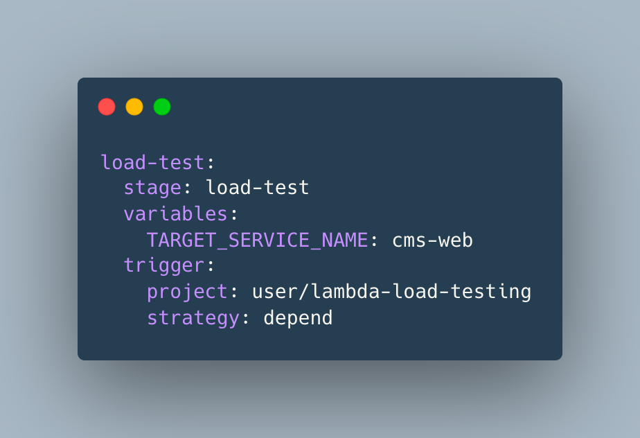 How to add k6 load test to Gitlab CI pipeline with AWS Lambda