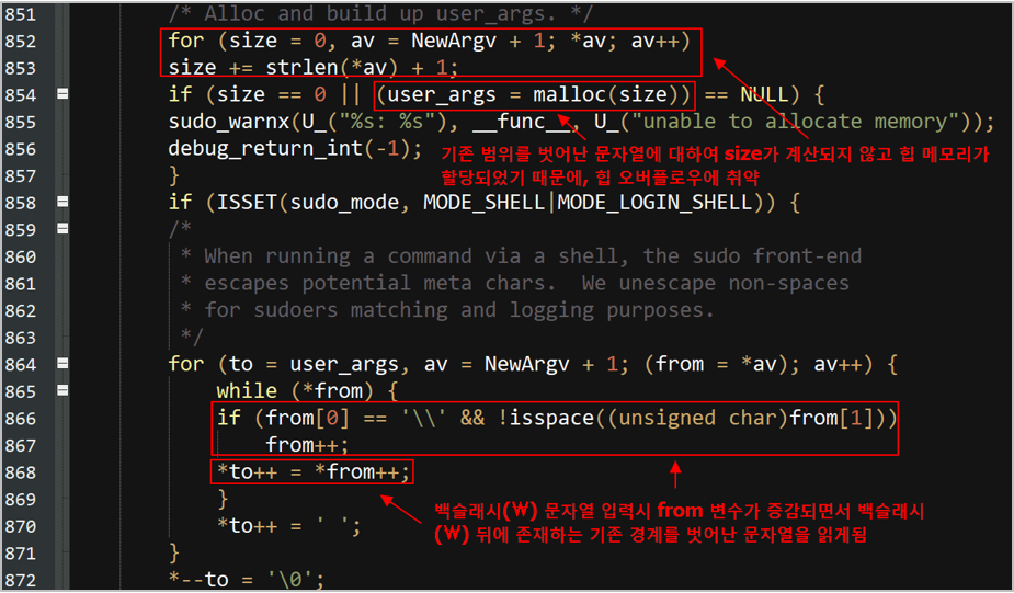 CVE-2021–3156 분석. Sudo 취약점 | by 송해원 | Research Team — DAWN | Medium CVE-2021–3156 분석