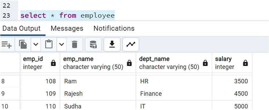 Window function in PostgreSQL. Rated 5 out of 5 stars.5.0 | 1 Rating ...