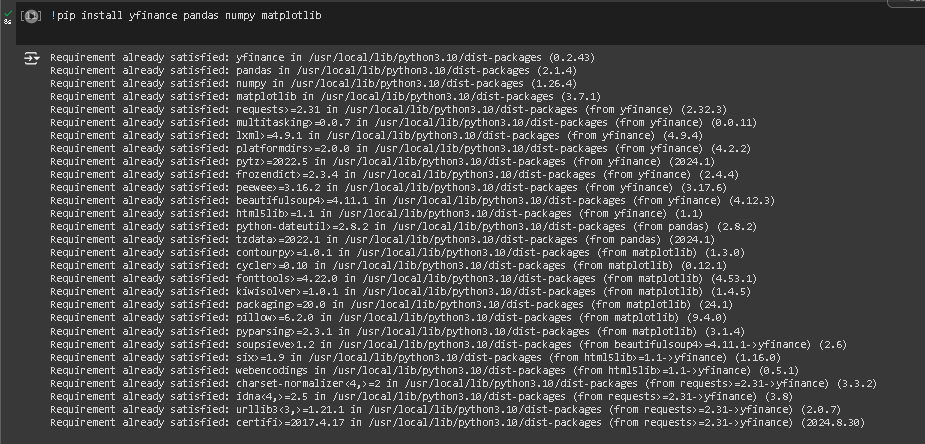 Multi-Leg Options Strategy Backtesting with Python | by SR | Medium