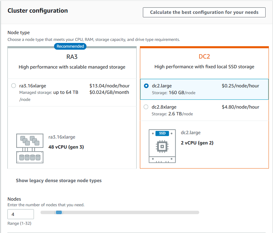 Step 2 Redshift Cluster by Belal AWS Glue — S3 — Redshift Data