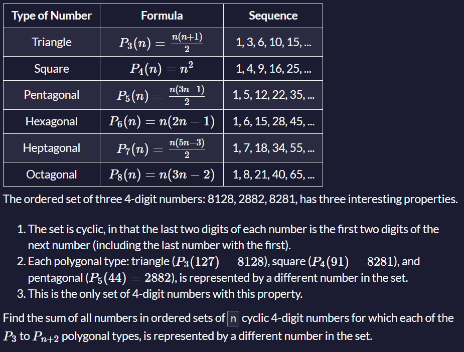Project Euler problems : 61–70. Problem 61: Cyclical figurate numbers ...