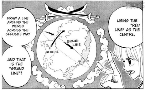 Analysis] One Piece – The Race That Existed Atop The Red Line