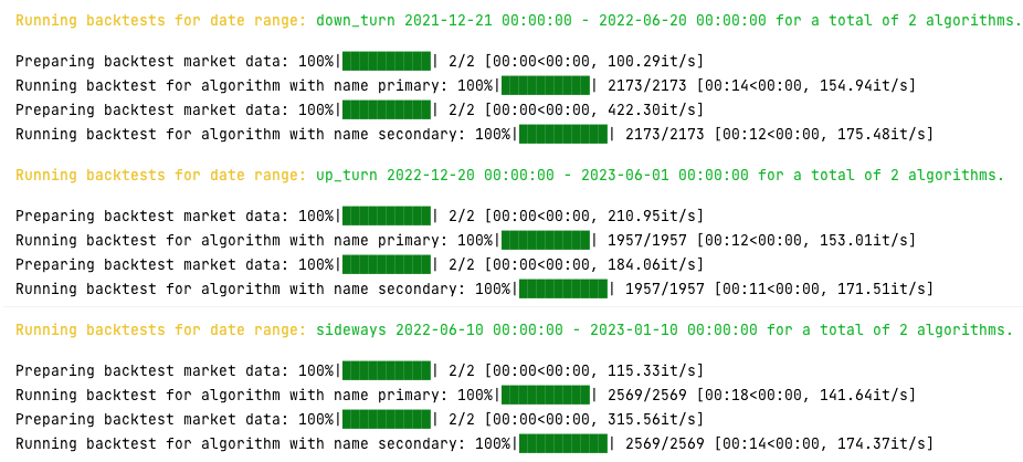 Fine-Tuning Trading Bots: Exploring and comparing multiple trading ... image.