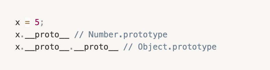 Inheritance in JavaScript | by Samuel Manor | Medium