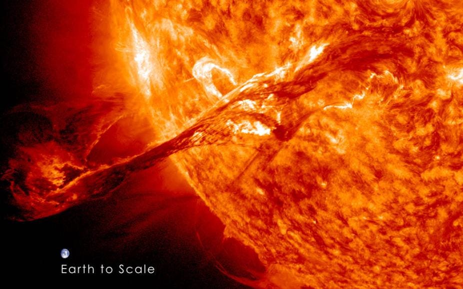 Solar Prominences The Dynamic Loops of the Sun Explained by Info