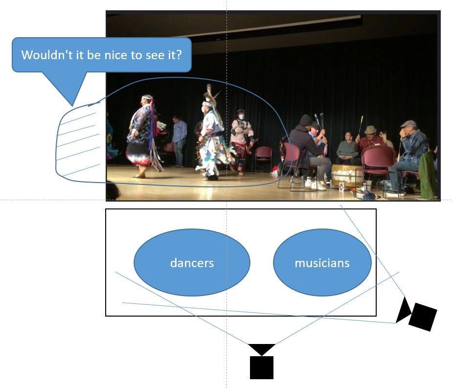 Streamlined Video Vignettes to Document Our Times