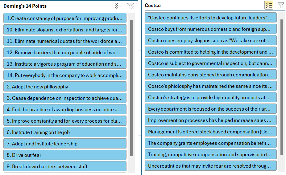 Deming’s 14 Points. Dr. W. Edwards Deming’s 14 Points are a… by Kim