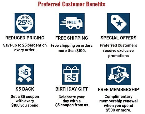 Preferred Customer Benefits - Free Gift with Purchase