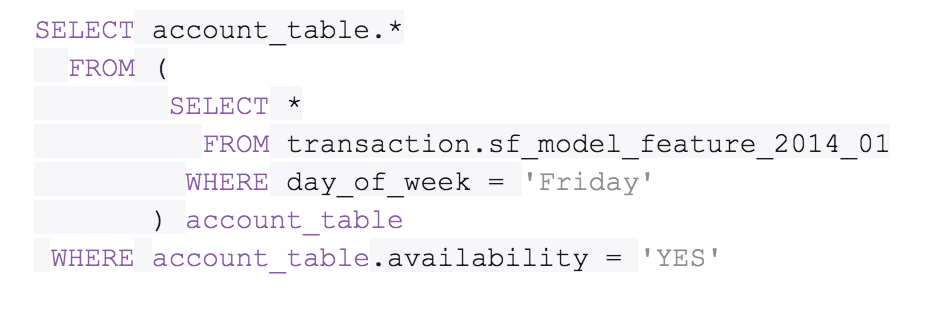 SQL functions and subqueries. In this reading, you will learn about ...
