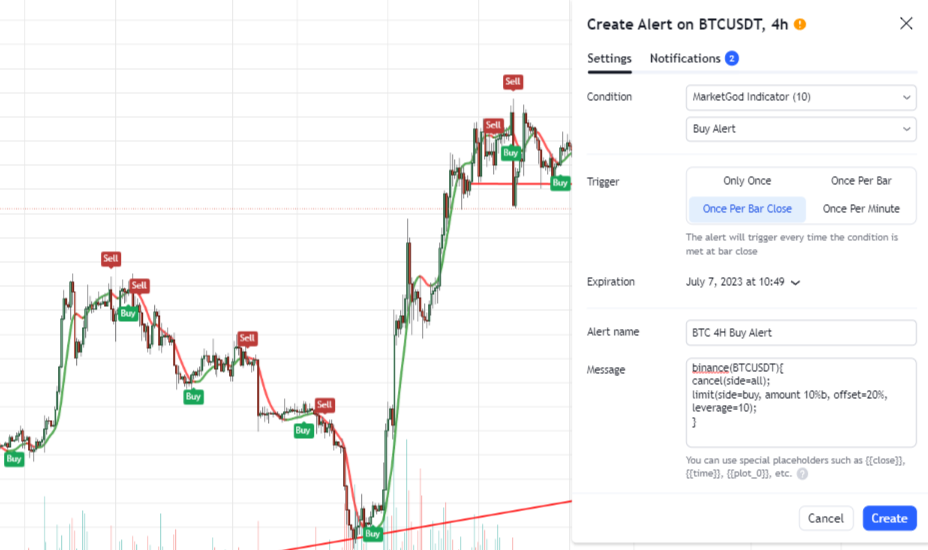 How to Automate Trading with Tradingview alerts and Alert2Trade by