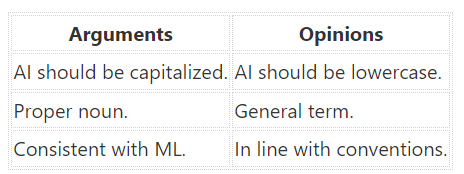artificial intelligence - So Simple Even Your Kids Can Do It