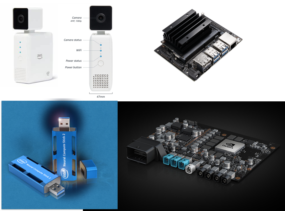 Portable Hardware for Machine Learning Deep Learning by Uniqtech
