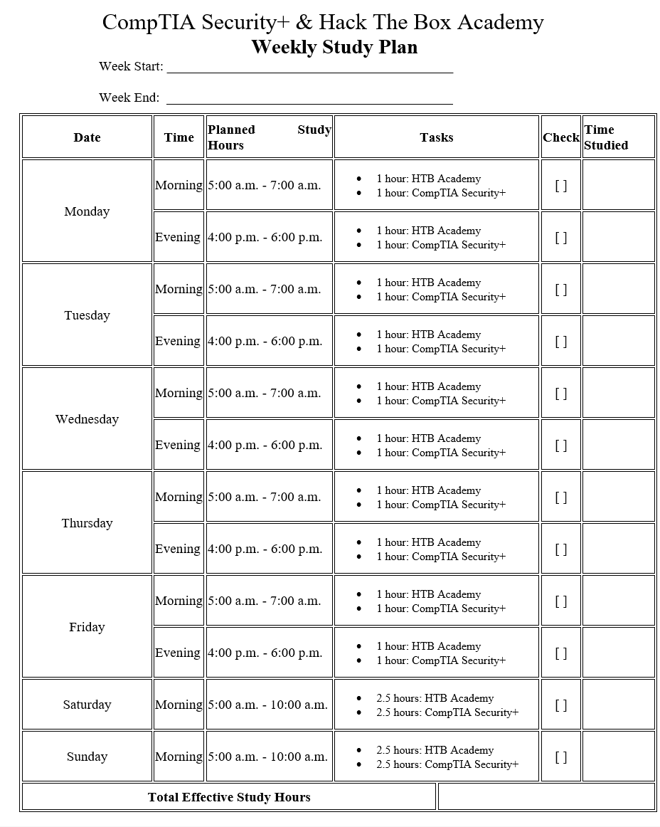 How I Passed The CompTIA Security+ Exam On My first Trial — February ...