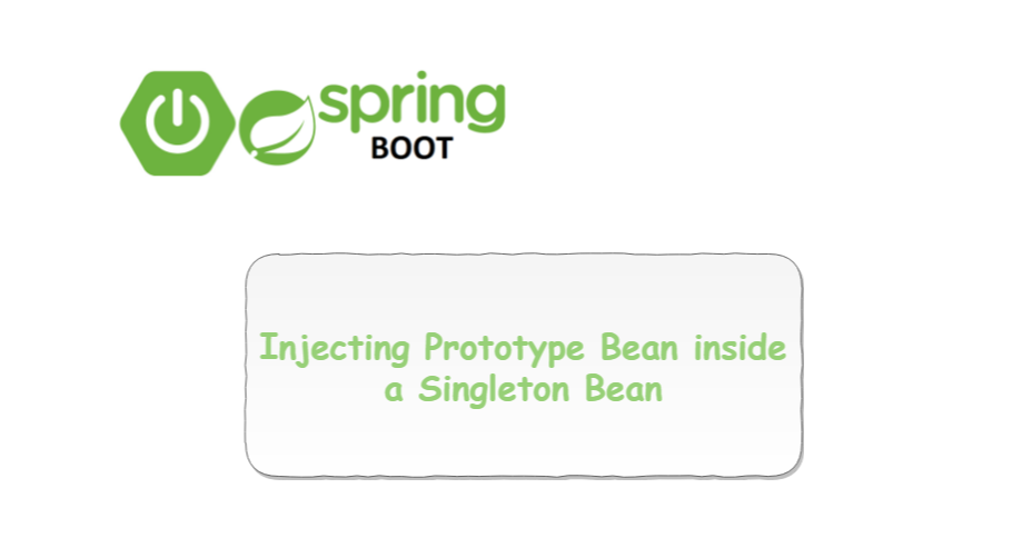 Solution for Scoped Bean Injection Problem in Spring | by Eresh Gorantla |  FAUN — Developer Community 🐾