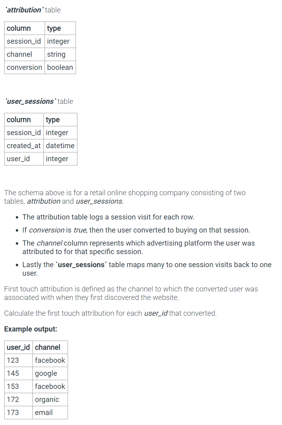 Common Table Expression (CTE). While working on a practice interview… by Andy Peng Medium