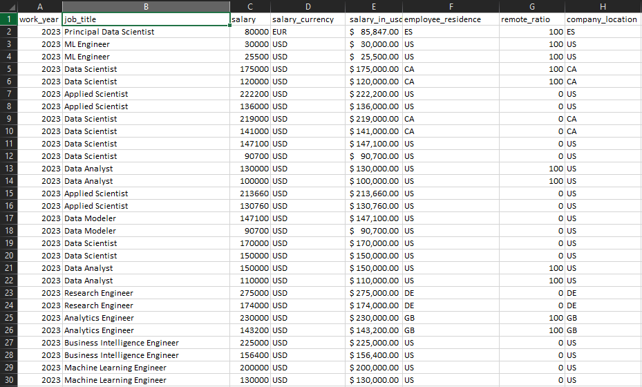 Understanding The Different Types of Data Structures | by Voxy Tech ...
