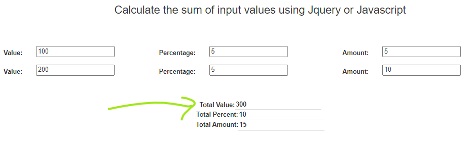 How To Auto Calculate The Sum Of Input Values Using Jquery Or Javascript |  by Bipsmedium | Medium