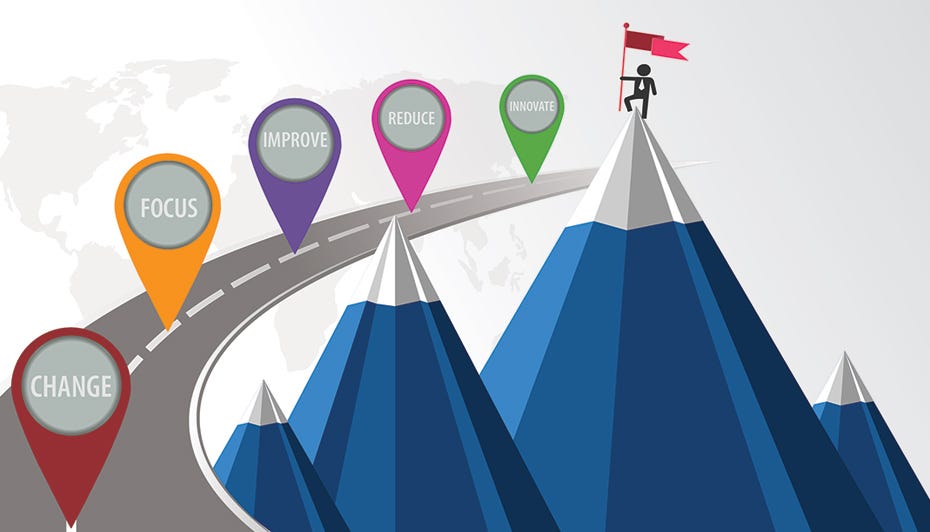 Overcoming obstacles through resilience and determination