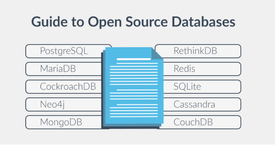 Top 10 Popular Open-Source Databases | by Madhan Kumar | Medium