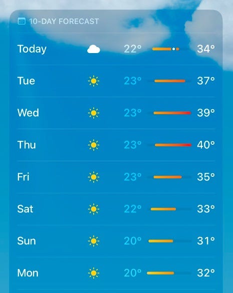 How Long Can You Survive in 35 Degree Weather: Shocking Truths Revealed
