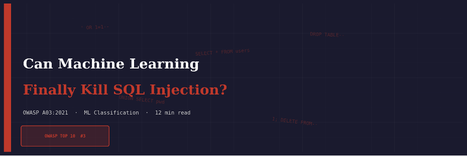“Machine Learning-Based Detection of SQL Injection Attacks: A ...