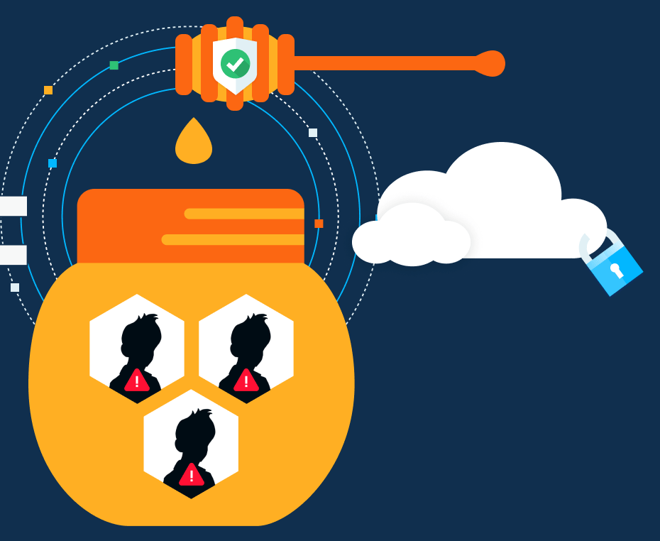 Application Honeypots A Strategic Approach to Cybersecurity by Devender Sharma Medium