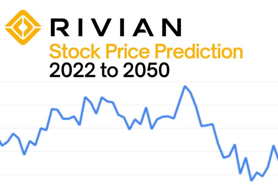 Rivian Stock Price Prediction 2022, 2023, 2025, 2030, 2040, and 2050 by Scottmaccall Medium