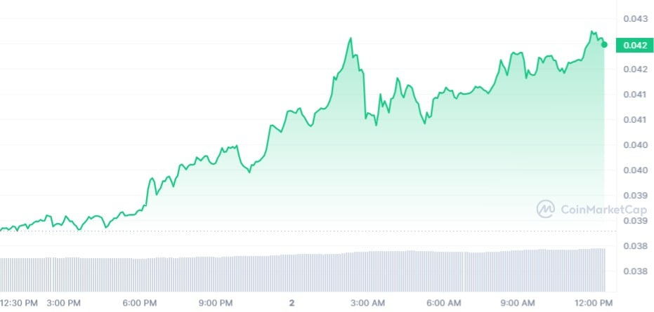 Unlocking the Power of Kaspa (KAS): A Deep Dive into the Altcoin s