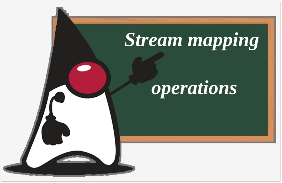 Java Stream API: Exploring Mapping Operations | by Ivan Polovyi | Level ...