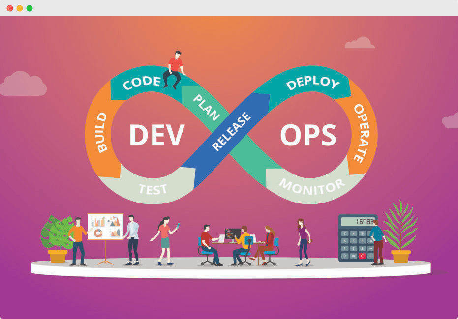 Top 10 DevOps Project Ideas for Beginners | by Gerlyn M ☁️☸️ | Medium